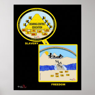 Pôster Ciclo vicioso da extremidade!