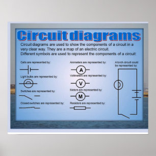 Pôster Ciência, eletricidade, diagramas de circuitos