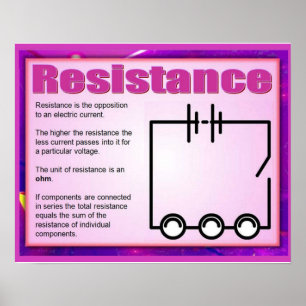 Poster Ciência, eletricidade, resistência