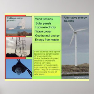Poster Ciência, fontes de energia alternativas