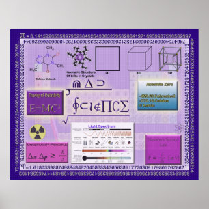 Poster Ciência louca