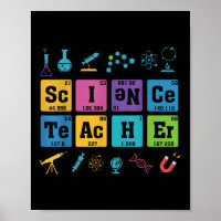 Ciência Professor de Química Elementos de Mesa Per