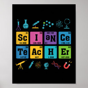 Poster Ciência Professor de Química Elementos de Mesa Per