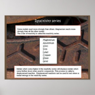 Poster Ciência, Química, Série Reatividade