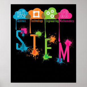 Poster Ciência Tecnologia Engenharia Matemática Escola ST