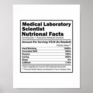 Poster Cientistas do Laboratório Médico   Oferta de Qu