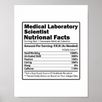 Cientistas do Laboratório Médico | Oferta de Quími