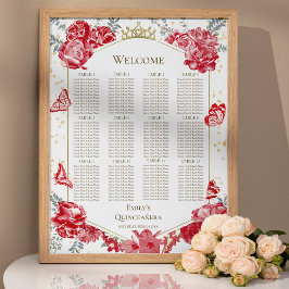 Poster Cinceanera Red Sating Chart Sinal Butterflys