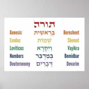 Poster Cinco livros do inglês Torah Hebraico no arco-ír
