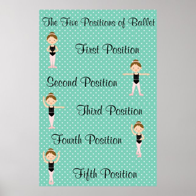 Pôster Cinco posições de Balé (Frente)