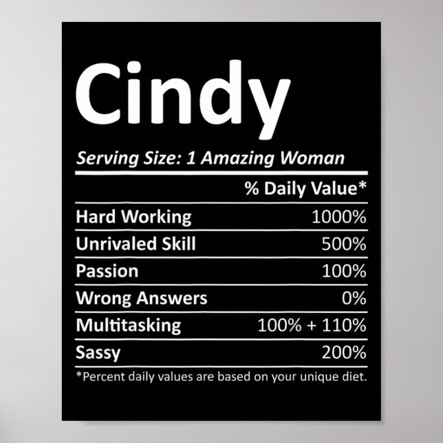 Poster Cindy Nutrition D Name Funny Christmas  (Frente)