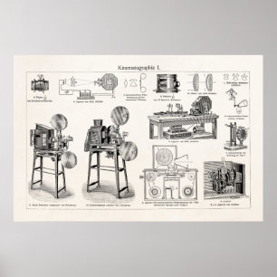 Poster Cinematografia antiga velha da câmera de filme do