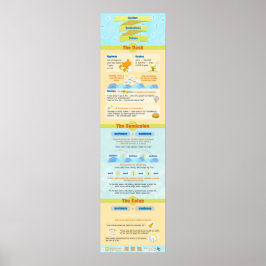 Pôster Cinzas, ponto-e-vírgula e dois pontos e vírgulas