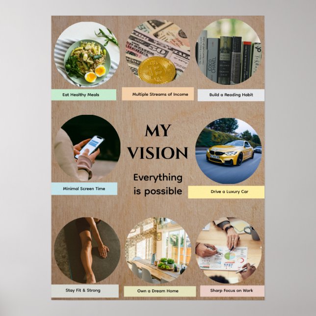 Poster Circle Pics Vision Board (Frente)