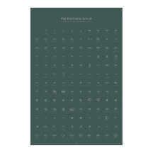 Circuito eletrônico