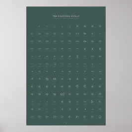 Pôster Circuito eletrônico