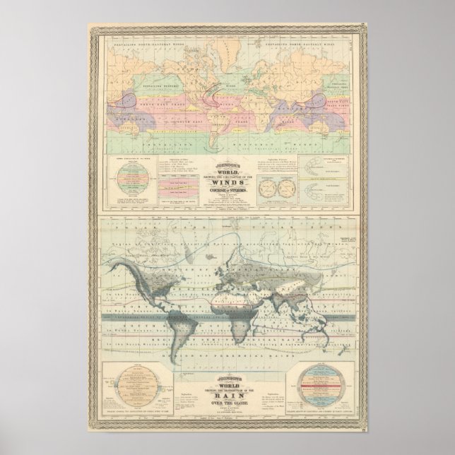 Pôster Circulação dos ventos (Frente)