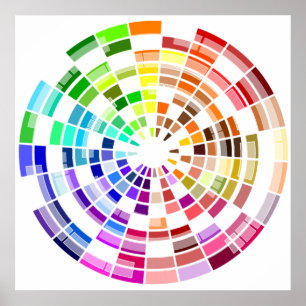 Pôster Círculo cromático