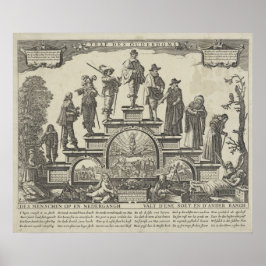 Poster Círculo da Vida