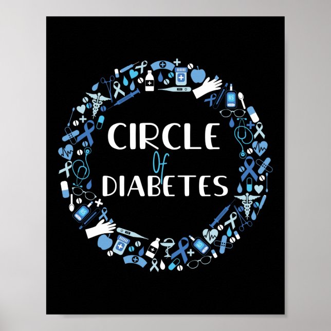 Poster Círculo De Sensibilização Para A Diabetes Tipo 1 (Frente)