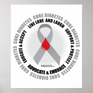 Poster Círculo Diabetes