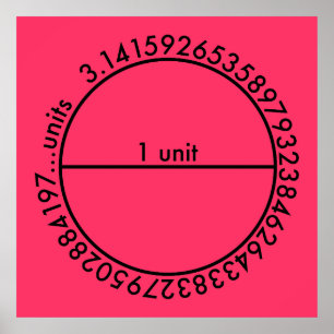 Pôster Círculo do Pi