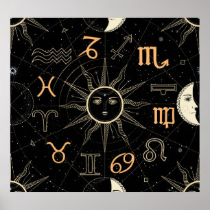 Poster Círculo horoscópico, sinais de Zodiac, vintage.