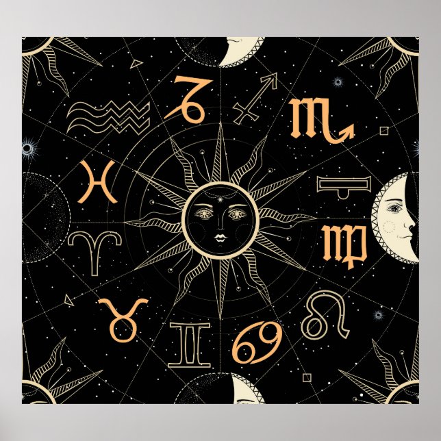 Poster Círculo horoscópico, sinais de Zodiac, vintage. (Frente)