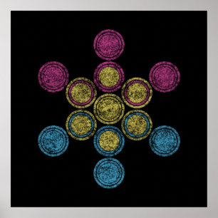 Poster Círculos sagrados