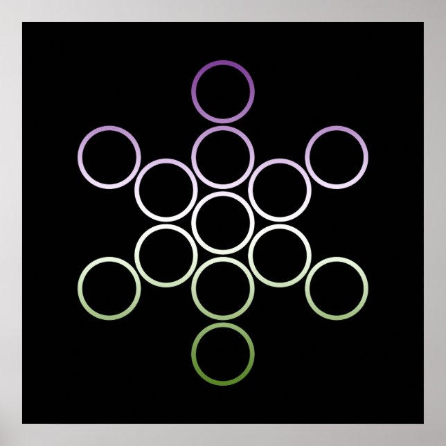 Pôster círculos sagrados gêneroQueer (Frente)