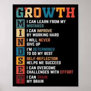 Poster Citação Motivacional Definição Mindset de Crescime