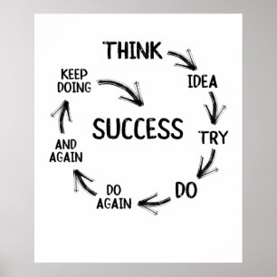 Poster Citação motivadora mentores ou professores de tr