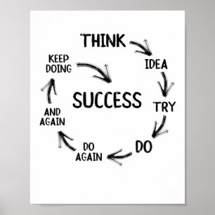 Poster Citação motivadora mentores ou professores de trei