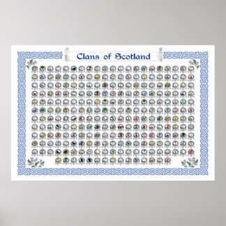 Poster Clãs da Scotland Heraldic Wall Art