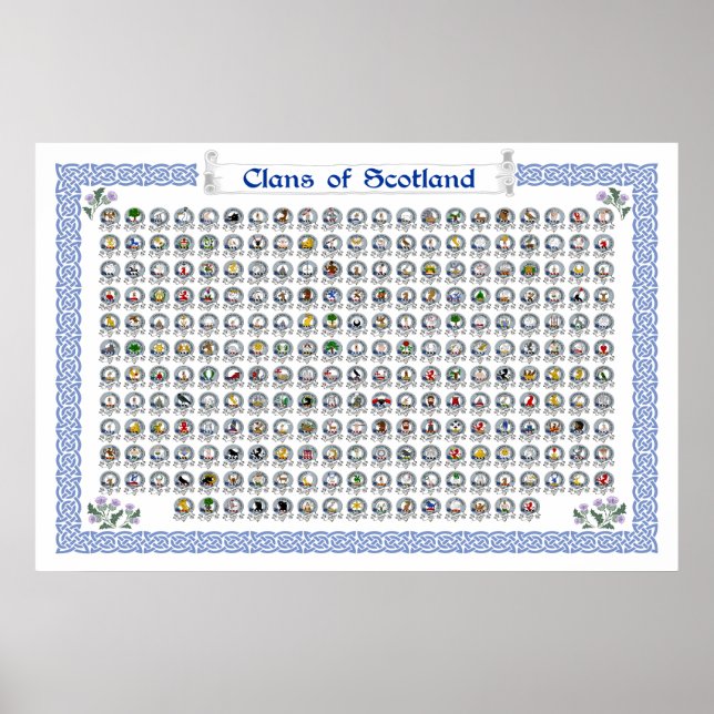 Poster Clãs da Scotland Heraldic Wall Art (Frente)