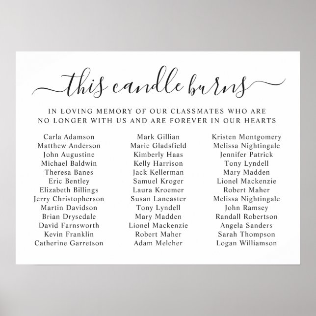 Poster Class Reunion Memorial Classmate Names Candle Sign (Frente)