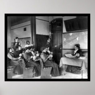 Pôster Classe da geografia que estuda a rotação 1899 da