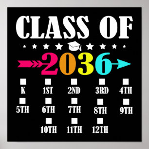 Poster Classe De 2036 Jardim De Infância - 1º Dia De 12