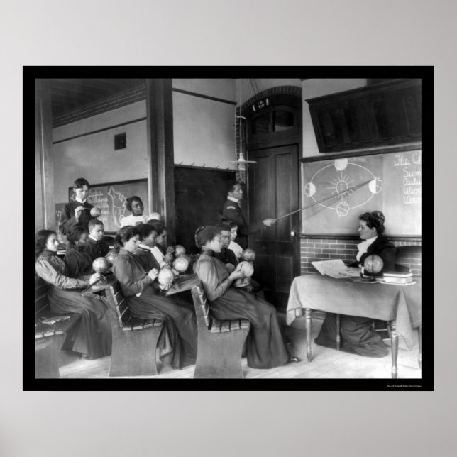 Pôster Classe Geográfica Estudando Rotação da Terra 1899 (Frente)
