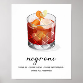 Poster Classic Negroni Cocktail Recipe Art