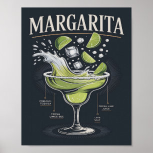 Poster Clássico Gráfico de Splash de Margarita de Tequila
