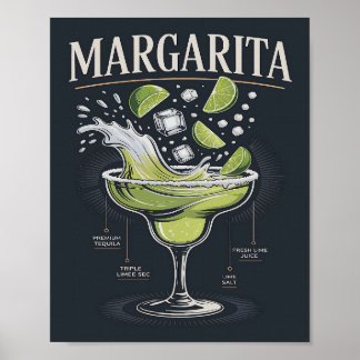 Poster Clássico Gráfico de Splash de Margarita de Tequila