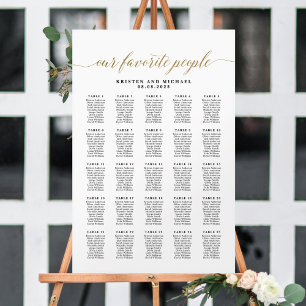 Poster Classifique nosso gráfico de assentos de Mesa 25 f