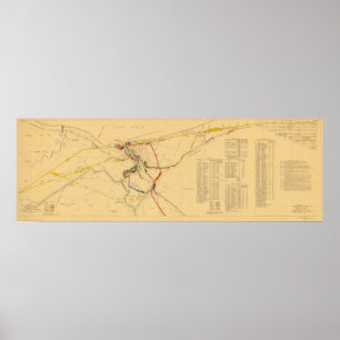 Pôster Cleveland Railroads o mapa 1934 da unificação