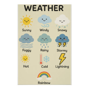 Pôster Clima para Crianças - Clima educativo bonito