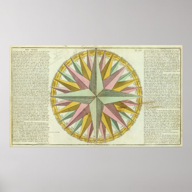 Pôster Climas (Frente)