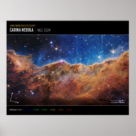 Poster Clipes Cósmicos Carina Nebula Space Telescope