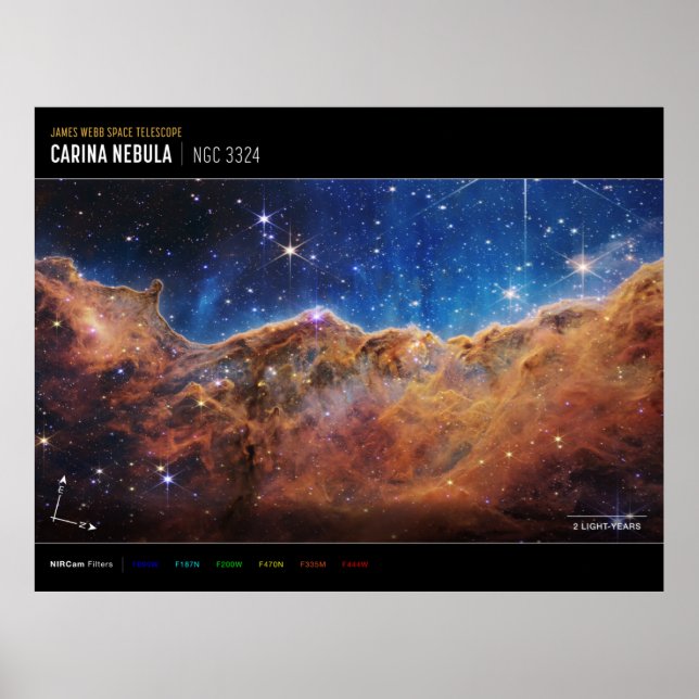 Poster "Clipes Cósmicos" na Nebulosa de Carina (Rotulados (Frente)