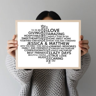 Poster Cloud de Palavras de Tipografia Personalizada para