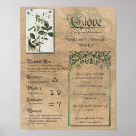 Poster Clove Herbal Book of Shadows Pagan Wiccan